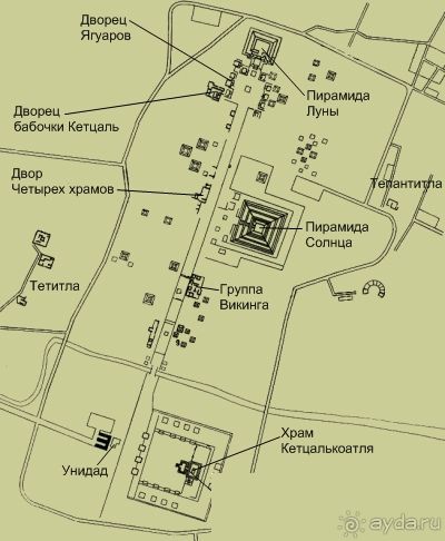 Мексика Теотиуакан