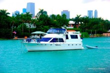 Мексика (Плайя-дель-Кармен, Коба, Тулум) и немного Майями