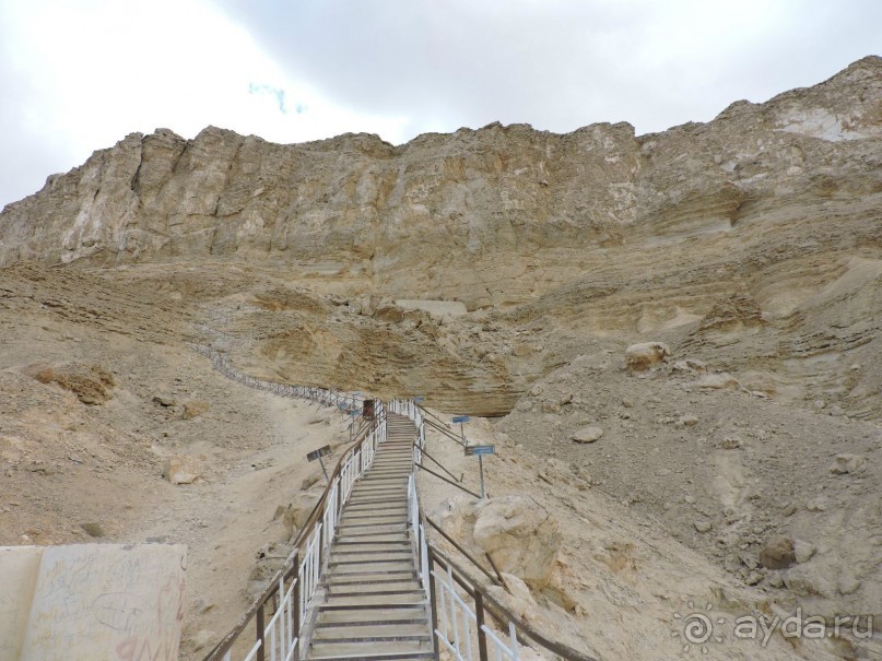 Самостоятельное путешествие по Египту