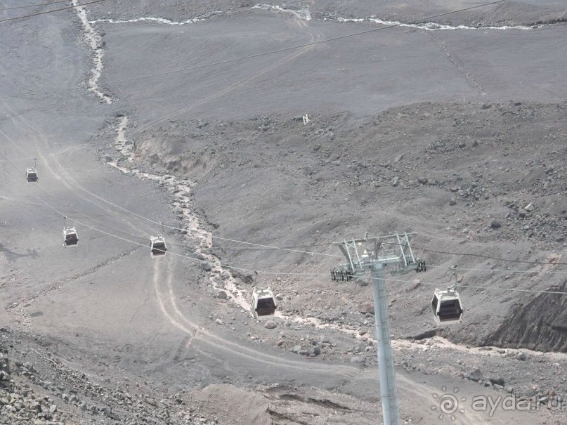 Авто путешествие по Северному Кавказу. 3 часть общего путешествия