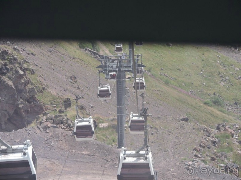 Авто путешествие по Северному Кавказу. 3 часть общего путешествия