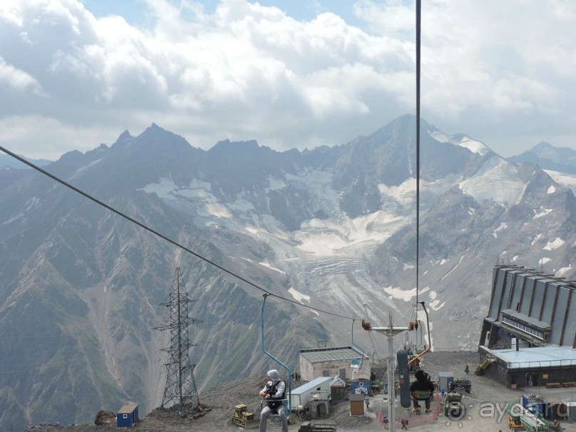 Авто путешествие по Северному Кавказу. 3 часть общего путешествия