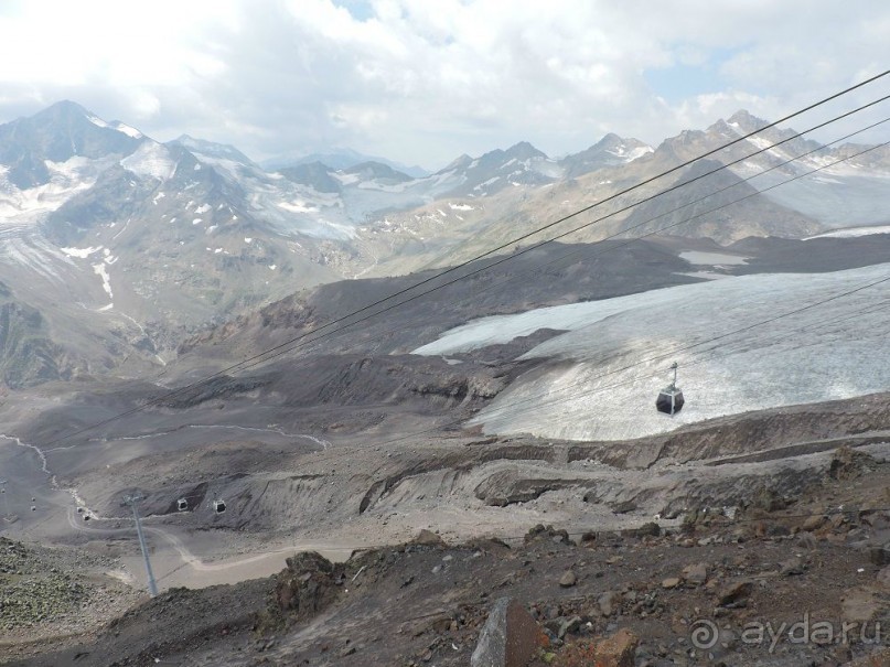 Авто путешествие по Северному Кавказу. 3 часть общего путешествия