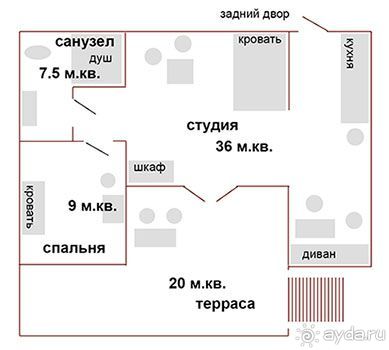 вилла у подножья Меганома