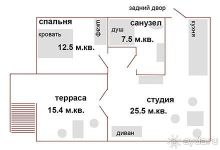 вилла у подножья Меганома