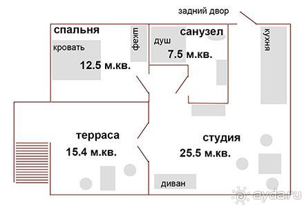 вилла у подножья Меганома