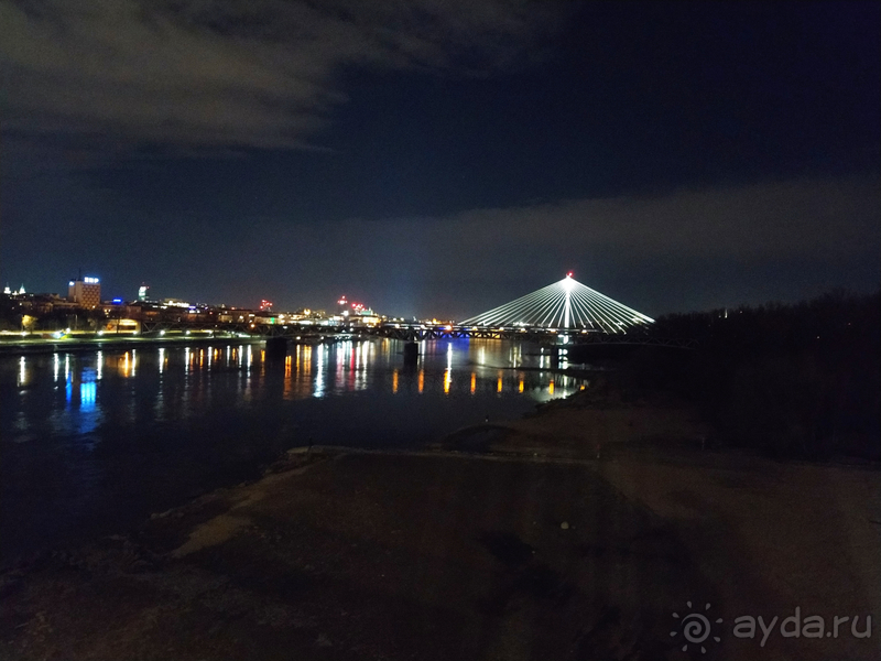 Польша: от крайнего севера до крайнего юга