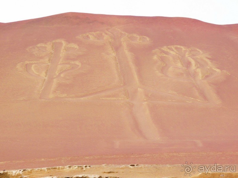 За снегом в Южную Америку. 1. Перу. 1.1. От Лимы до Наска.