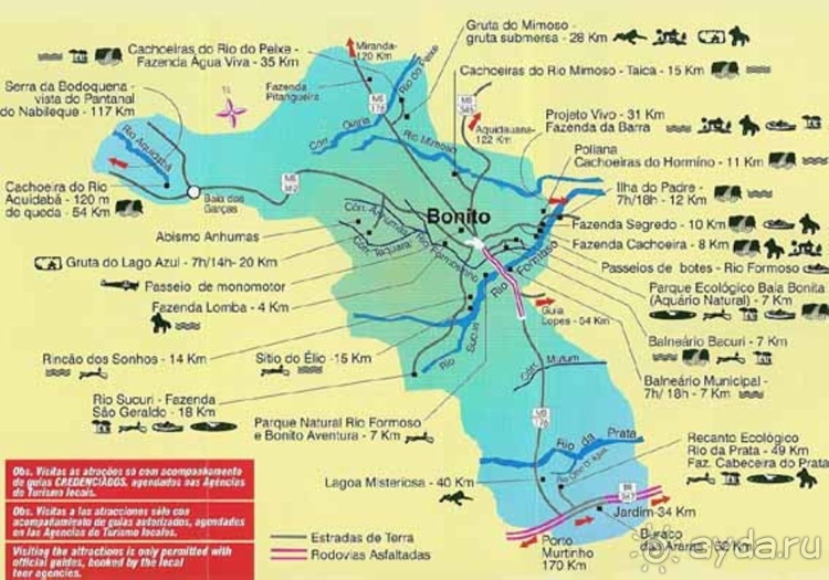 Живая Бразилия. Часть 2/1. Mato Grosso do Sul. Bonito