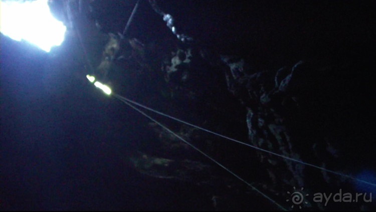 Живая Бразилия. Часть 2/1. Mato Grosso do Sul. Bonito