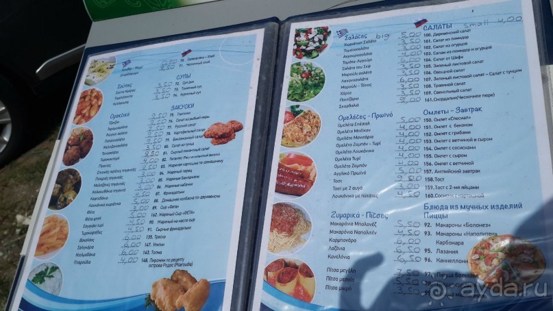 Фалираки, Родос, Сими