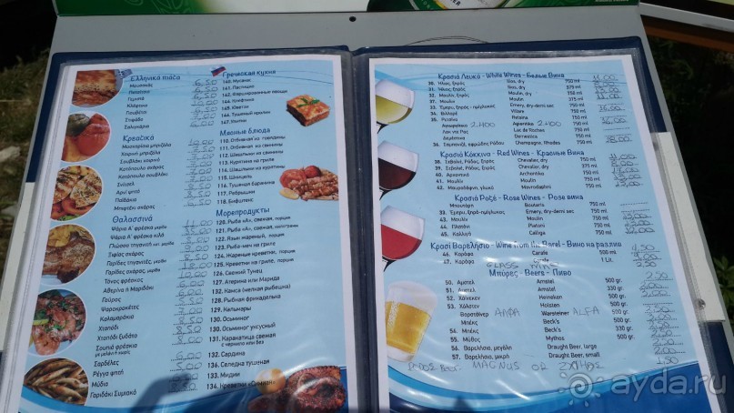 Фалираки, Родос, Сими