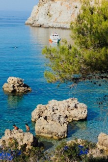 Фалираки, Родос, Сими