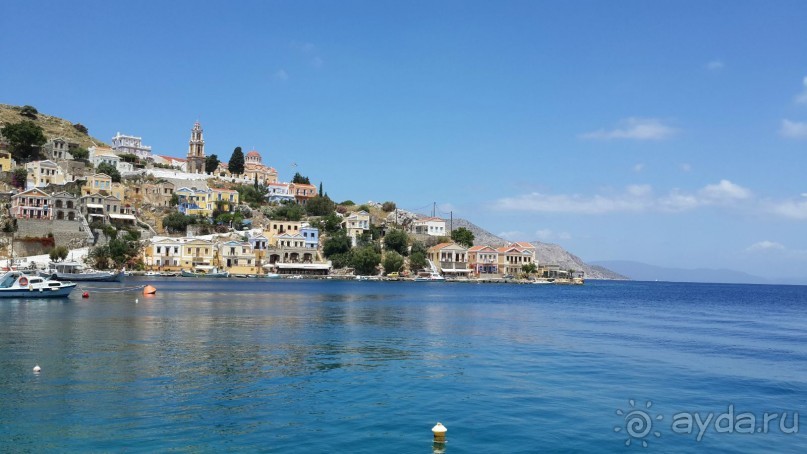 Фалираки, Родос, Сими