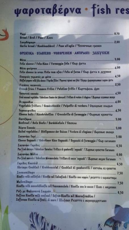 Фалираки, Родос, Сими