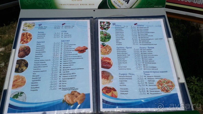 Фалираки, Родос, Сими