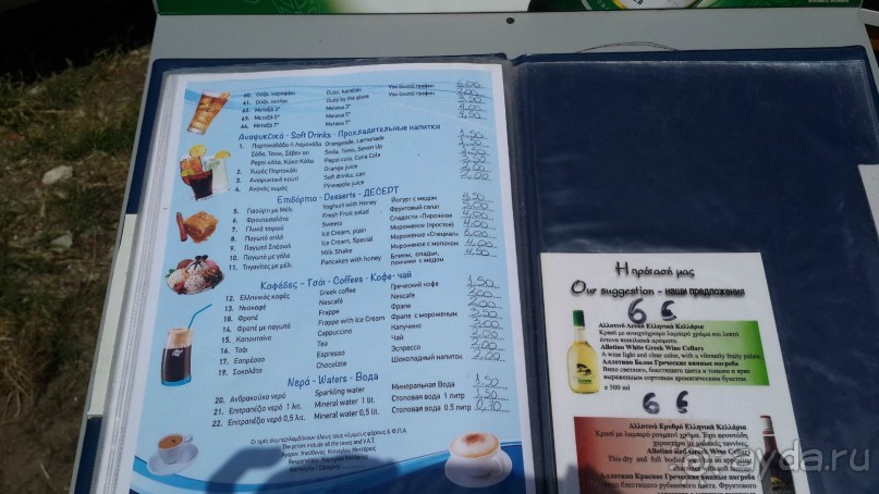 Фалираки, Родос, Сими