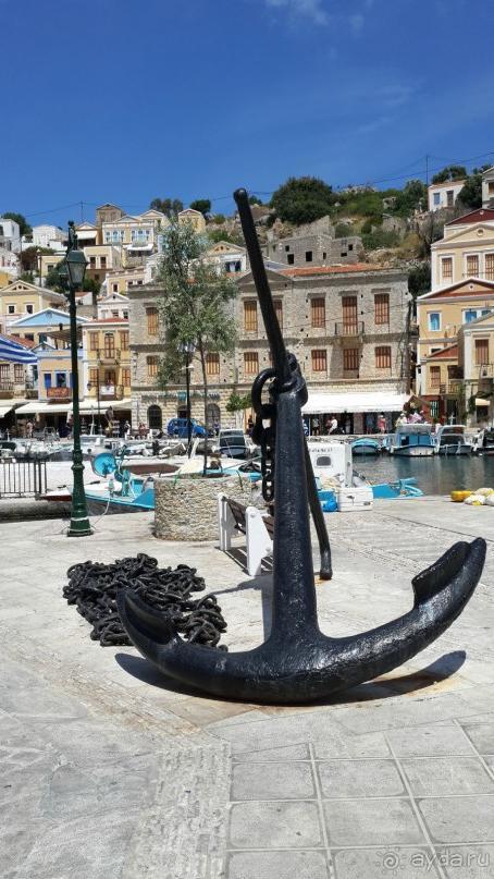 Фалираки, Родос, Сими