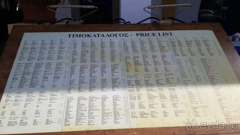 Фалираки, Родос, Сими