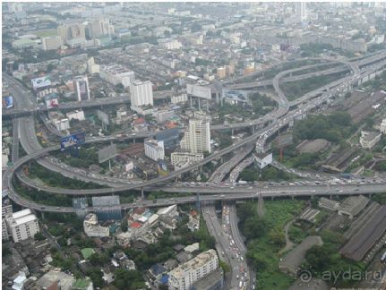 Альбом отзыва "Впечатления о Сиамском вояже (часть 2)"