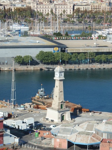 Самостоятельно по Европе:Барселона, Париж, Брюгге, Гент, Брюссель.Обмен опытом.