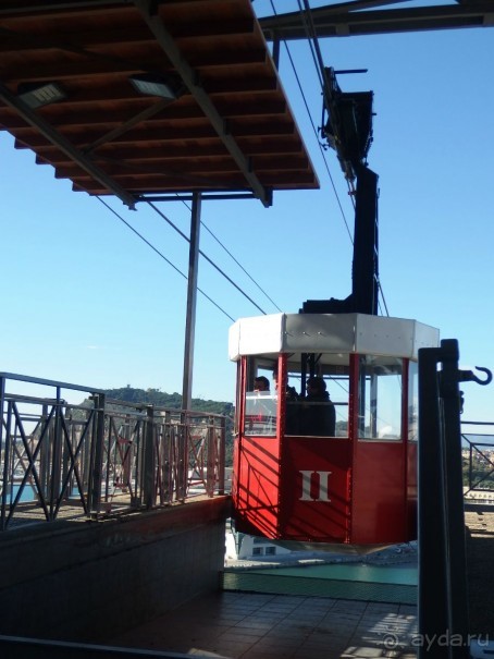 Самостоятельно по Европе:Барселона, Париж, Брюгге, Гент, Брюссель.Обмен опытом.