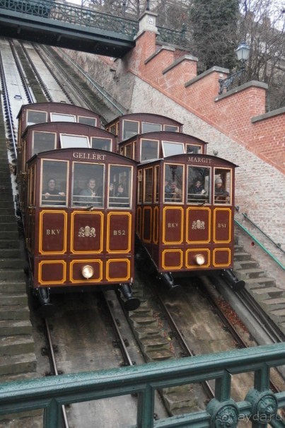 Самостоятельно  в Будапешт.обмен опытом.