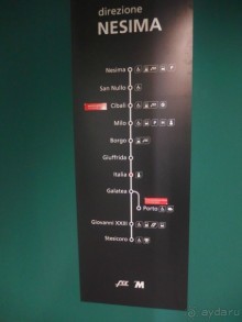 Самостоятельно на Сицилию.Палермо, Сиракузы, Катания.(Катания)