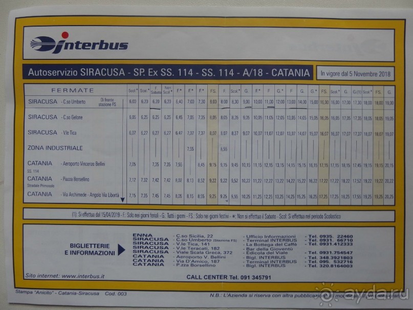 Самостоятельно на Сицилию.Палермо, Сиракузы, Катания.(Катания)