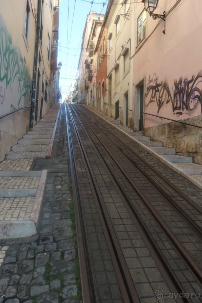 Самостоятельно в Португалию. Лиссабон.