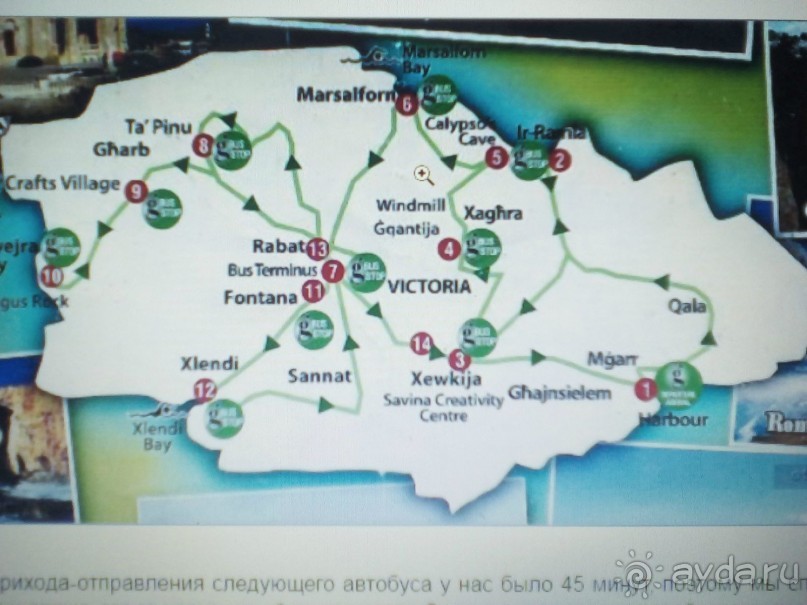 Самостоятельно на Мальту. Остров Гоцо.