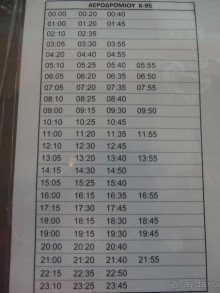 Самостоятельно в Грецию. Афины.