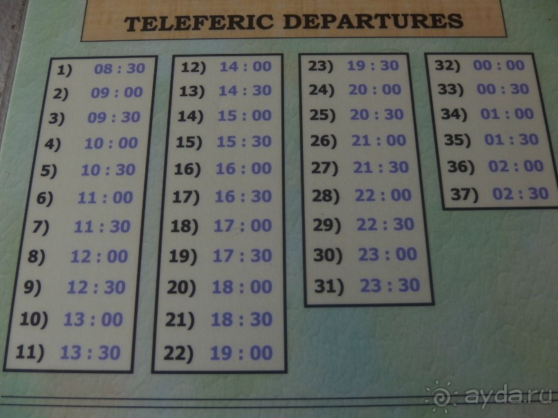 Самостоятельно в Грецию. Афины.