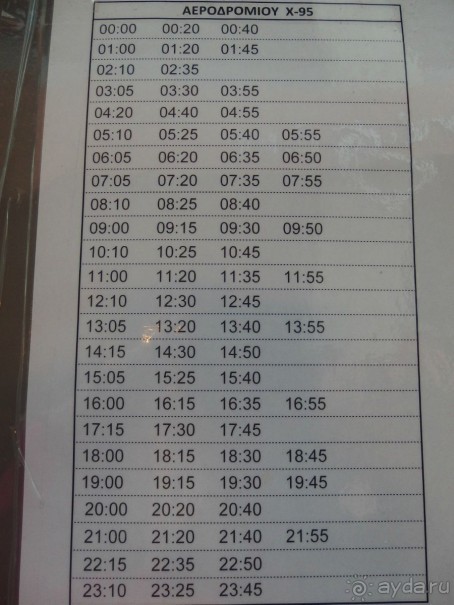 Самостоятельно в Грецию. Афины.