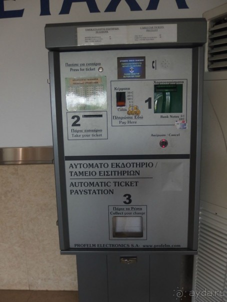 Самостоятельно в Грецию. Афины.