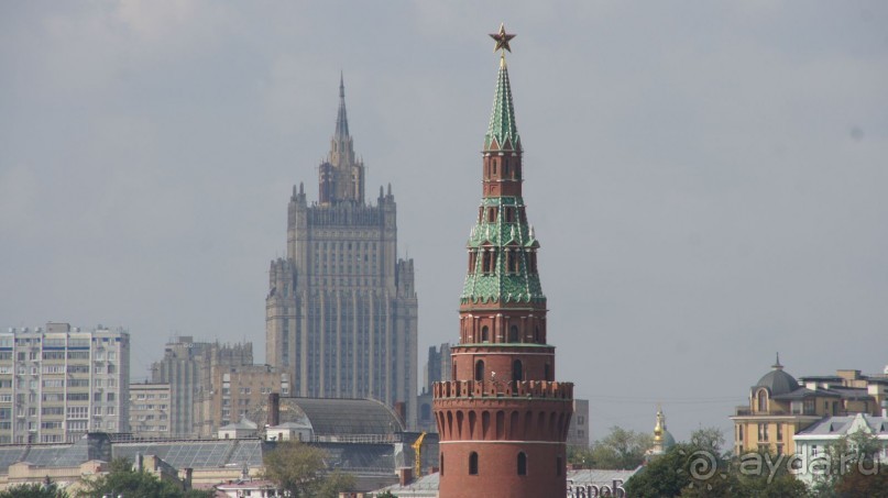 Стены и башни Московского Кремля: от Спасской до Водовзводной