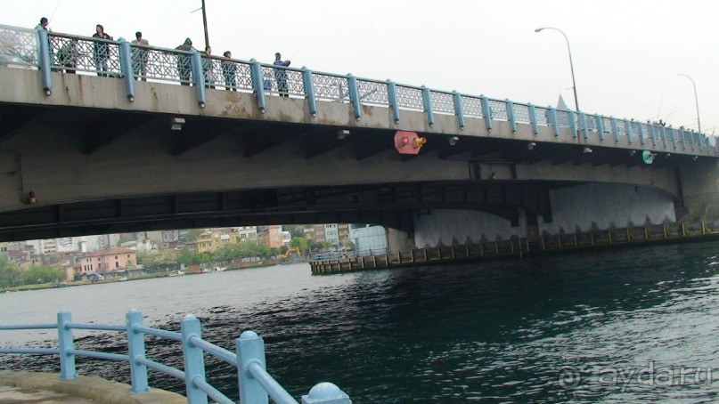 Стамбул: Золотой Рог и Босфор