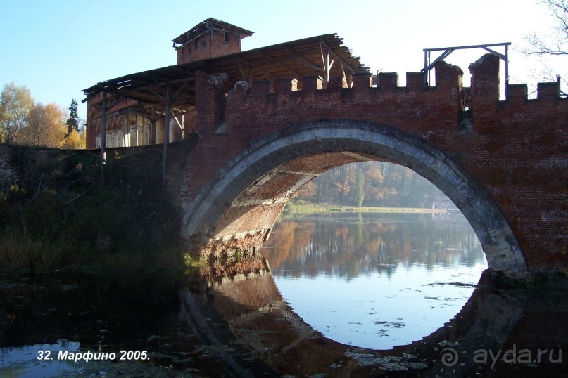 Подмосковье: Марфино Подмосковье: Марфино