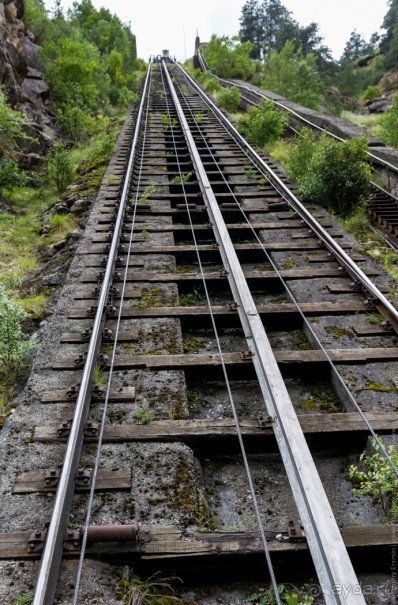 Эльбрус, часть 7: Дорога домой (Elbrus, Russia)