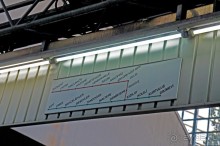 Столица Туреччины (Ankara, Turkey)