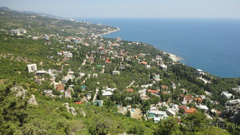 Весь Симеиз как на ладони виден с горы Кошка