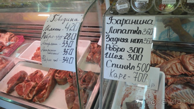 Цены на мясо в Симеизе