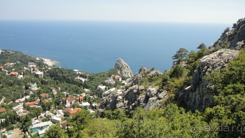 Вид с горы Кошка.