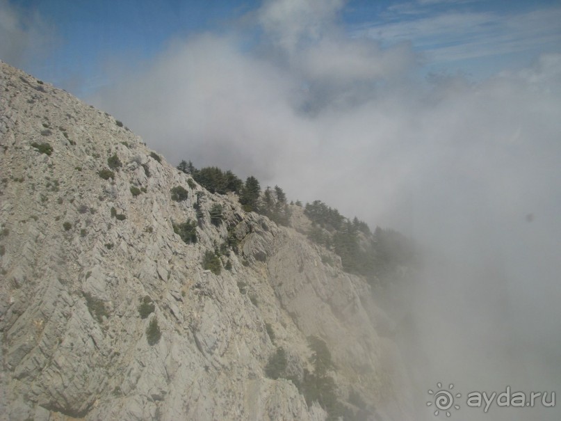 Сквозь облака