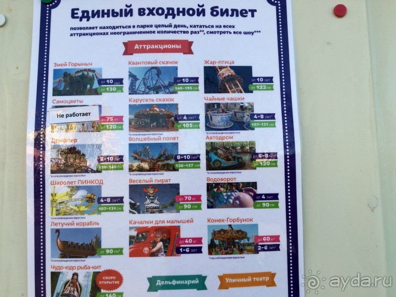 Сочи. Пляжный курорт не в пляжный сезон