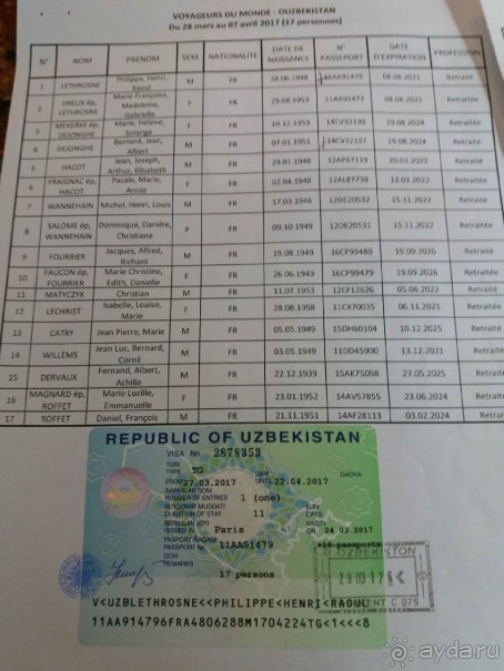 Навруз в Самарканде - глазами Французов