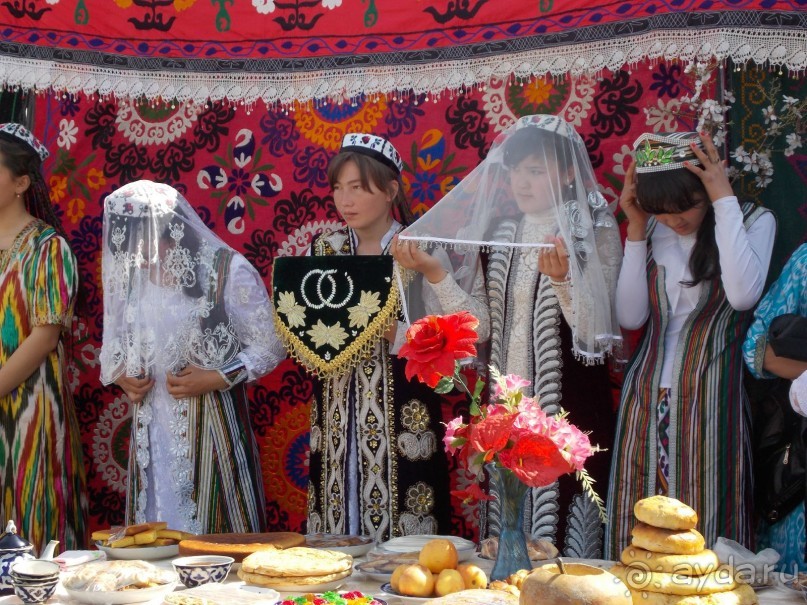 Купкари в Самарканде