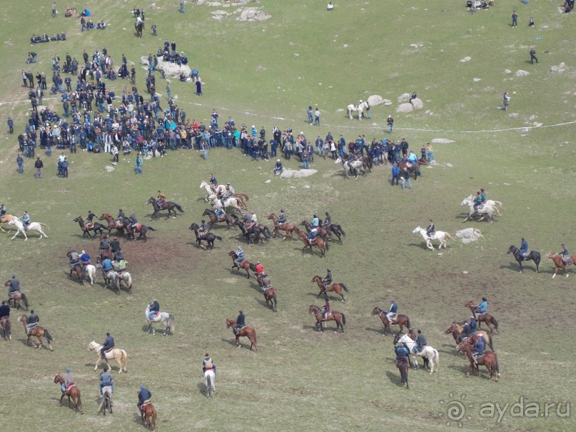 Купкари в Самарканде