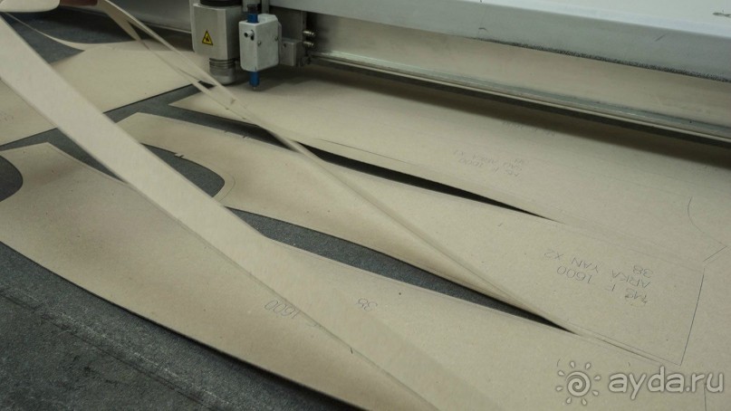 Фабрика LEVINSON, изделия из кожи и меха в Стамбуле