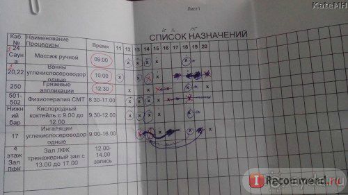 Если отдых на Кавказе - то только в Пятигорском Нарзане!